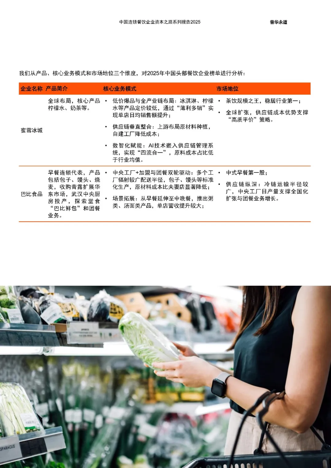 中国连锁餐饮企业资本之路2025系列报告