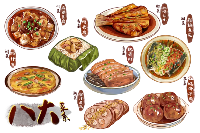 当餐优选中国八大菜系热销菜品餐饮食材供应链