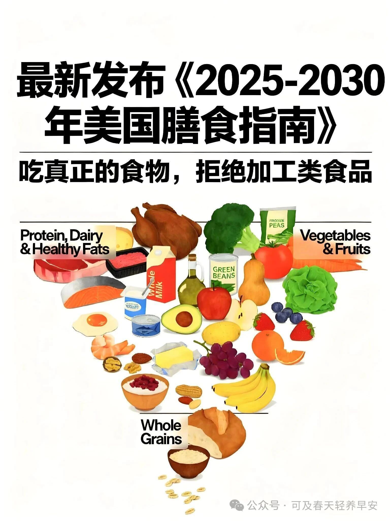 全球居民膳食指南,科学选抗炎食材,精准抗炎不迷路