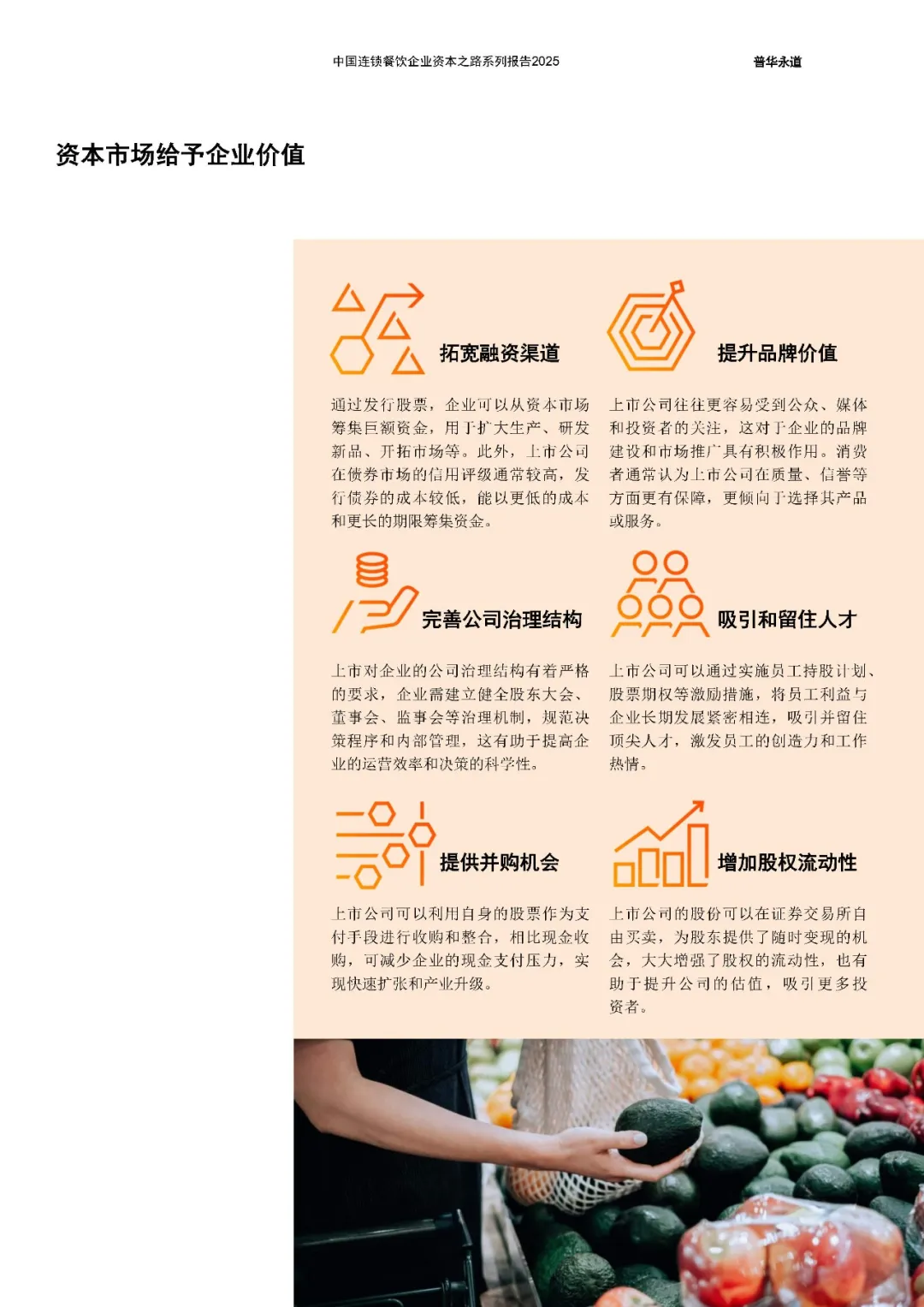 中国连锁餐饮企业资本之路2025系列报告