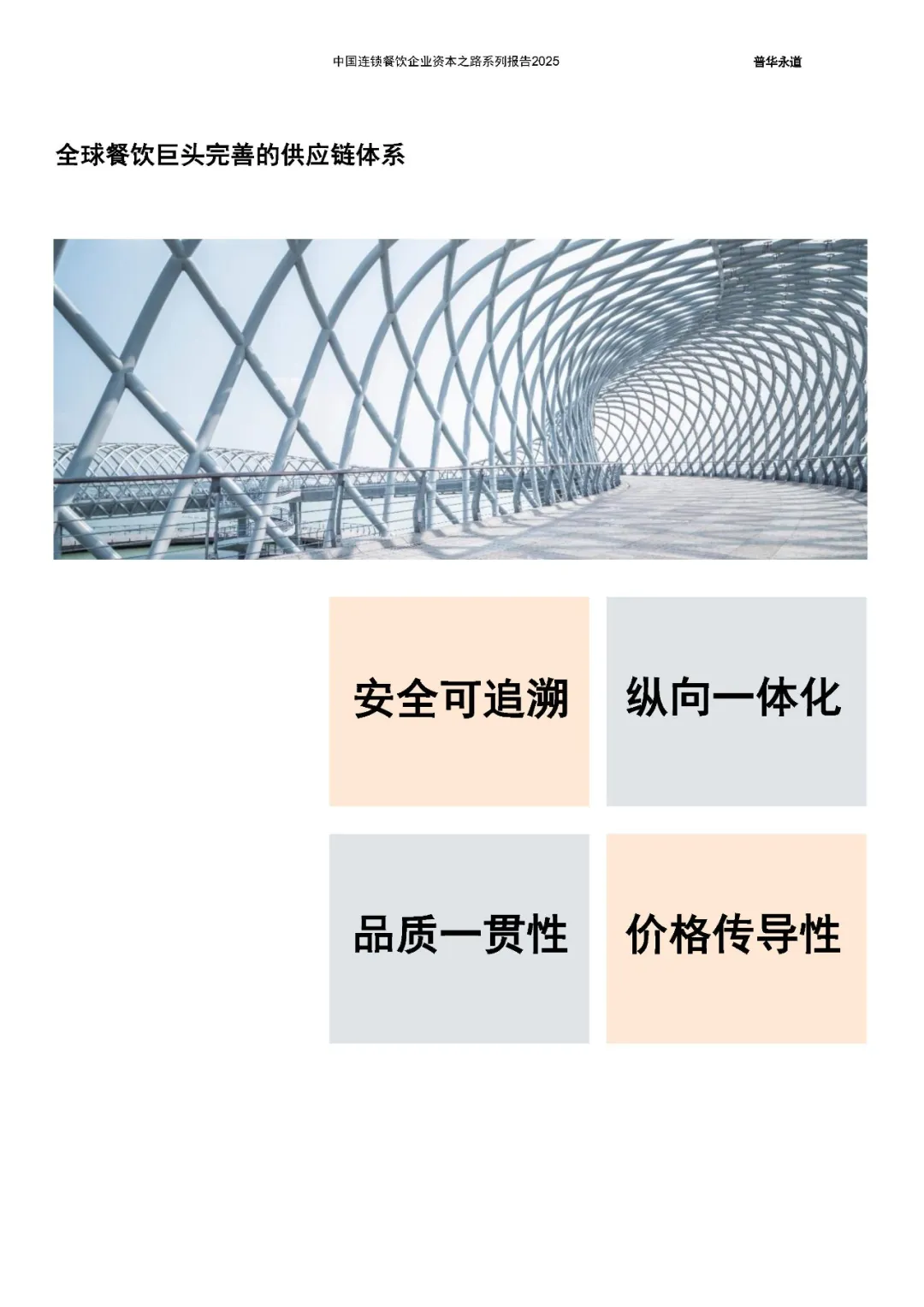 中国连锁餐饮企业资本之路2025系列报告