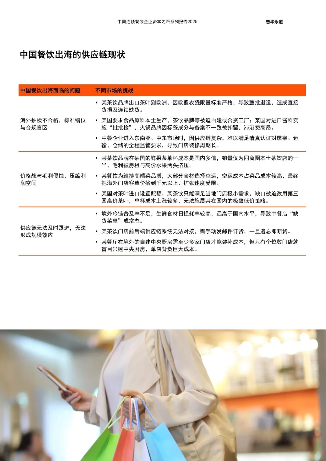 中国连锁餐饮企业资本之路2025系列报告