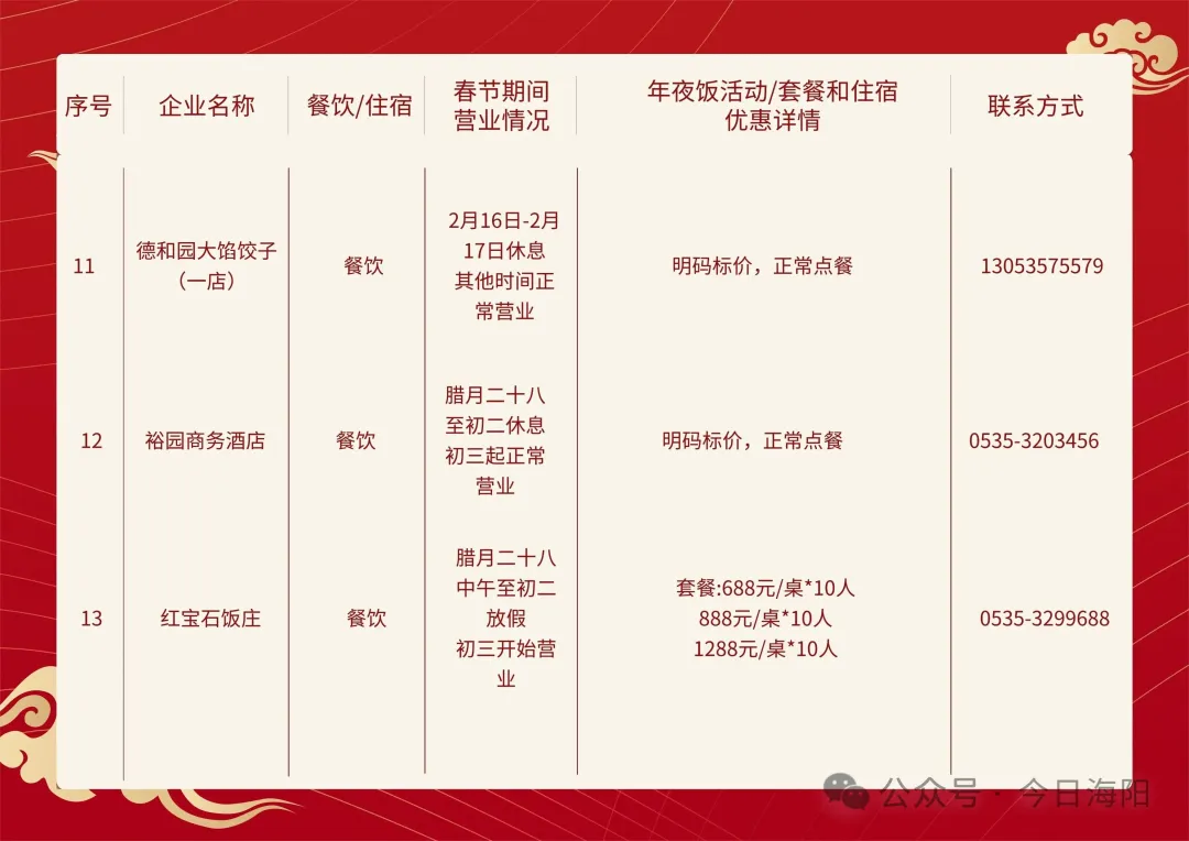 海阳20家餐饮春节不打烊!守护舌尖上的年味