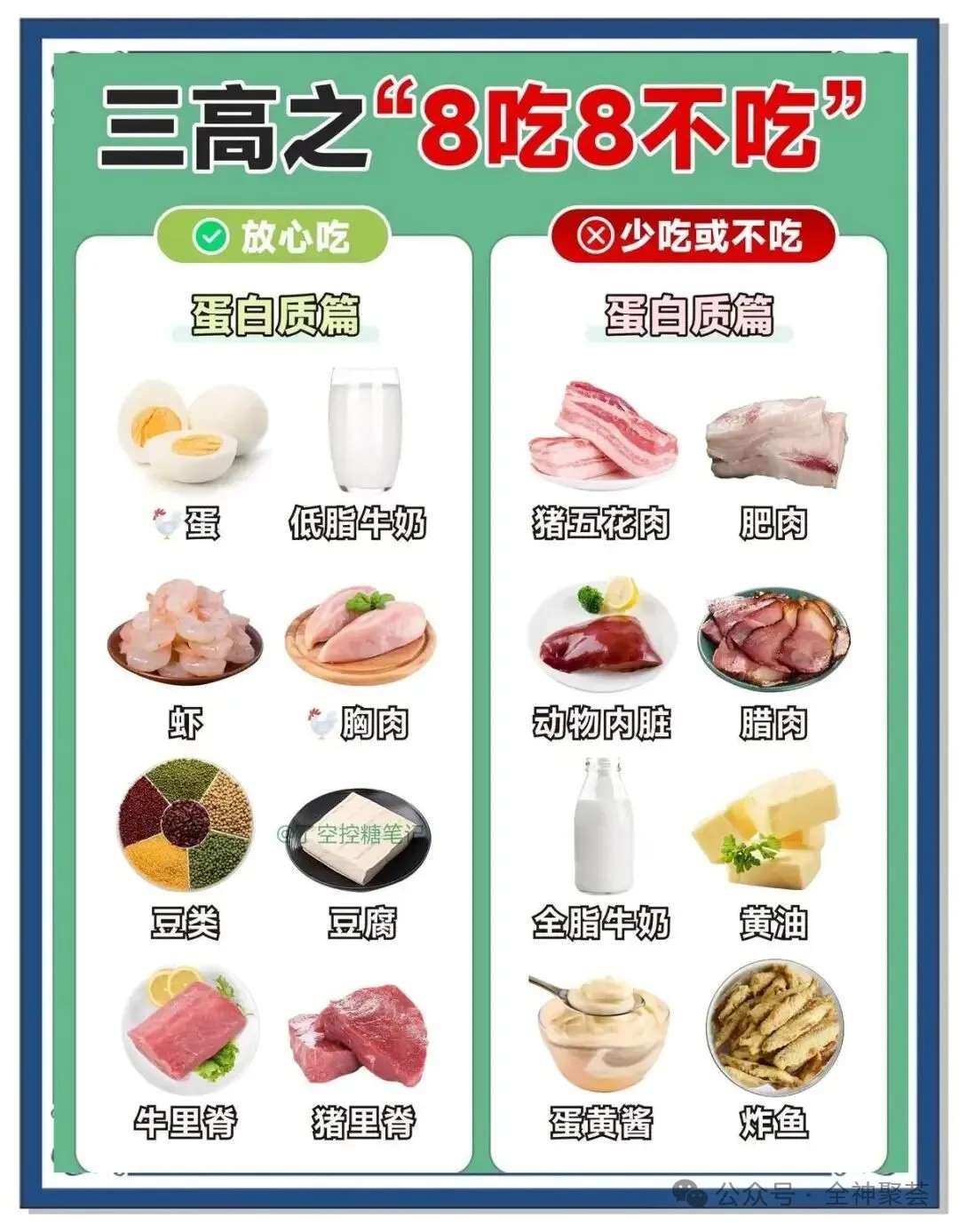 春节“保心护脑”指南:别让美食“堵”住了健康路
