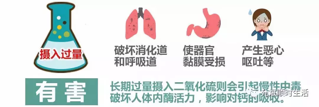 今年315又曝食品及保健品安全大问题,中老年人群尤其要注意