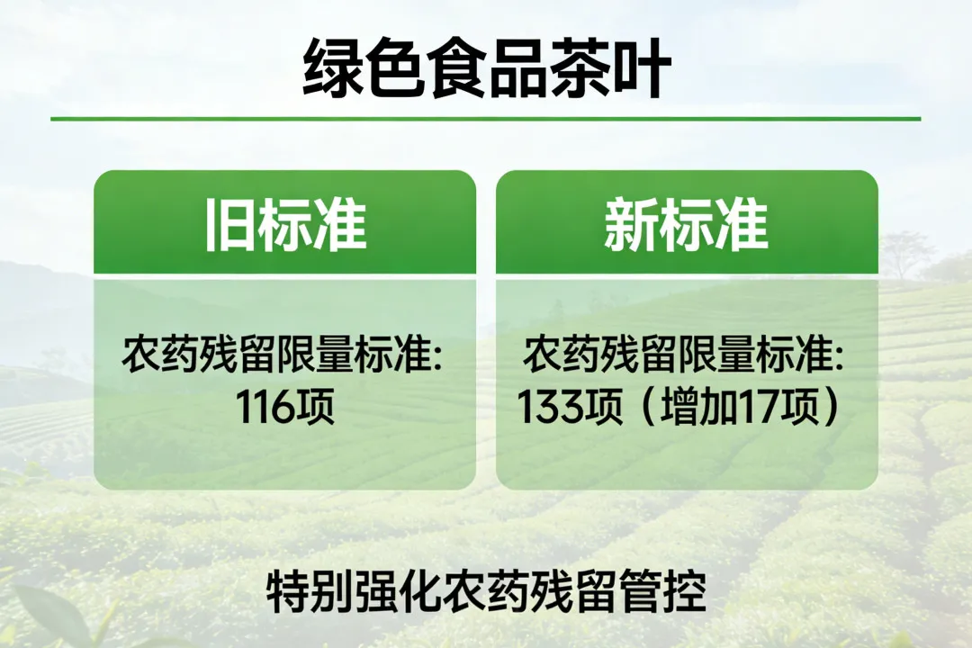 绿色食品茶叶新标5月1日实施 茶产业迎“绿色”机遇
