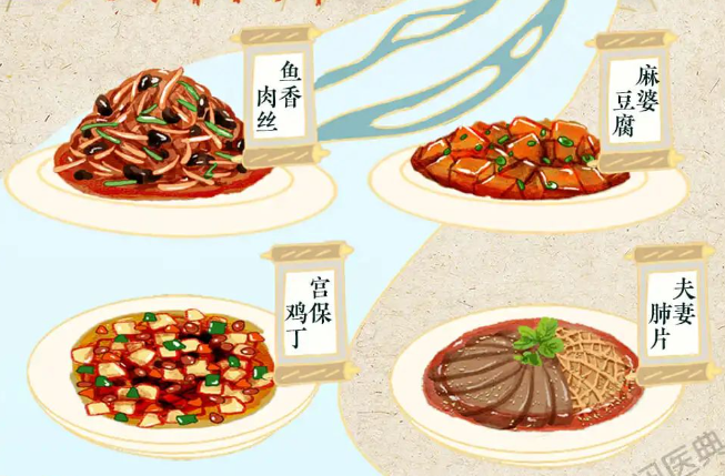 中国美食之八大菜系