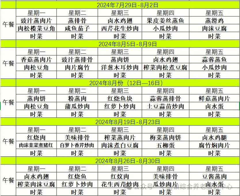 增城区中新镇长者饭堂喊您来开饭啦!