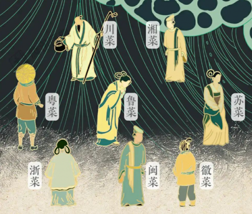 中国美食之八大菜系