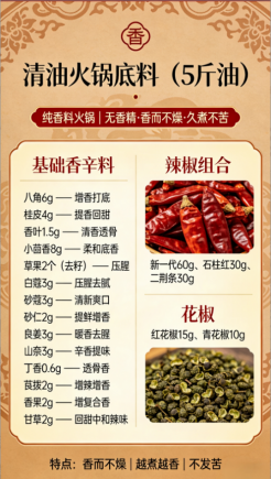 餐饮实体店、连锁店同款通用,卤味、汤品、火锅、地锅鸡全套商用配方