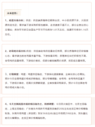 2026年3月12日鸡蛋价格