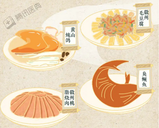 中国美食之八大菜系