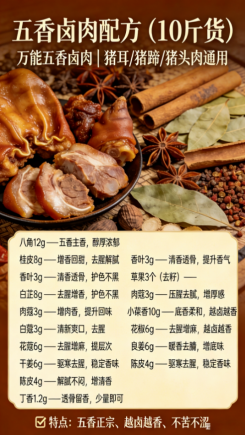 餐饮实体店、连锁店同款通用,卤味、汤品、火锅、地锅鸡全套商用配方