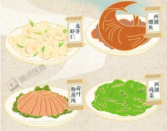 中国美食之八大菜系