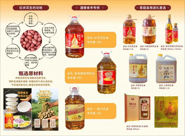 花生油价格波动研究