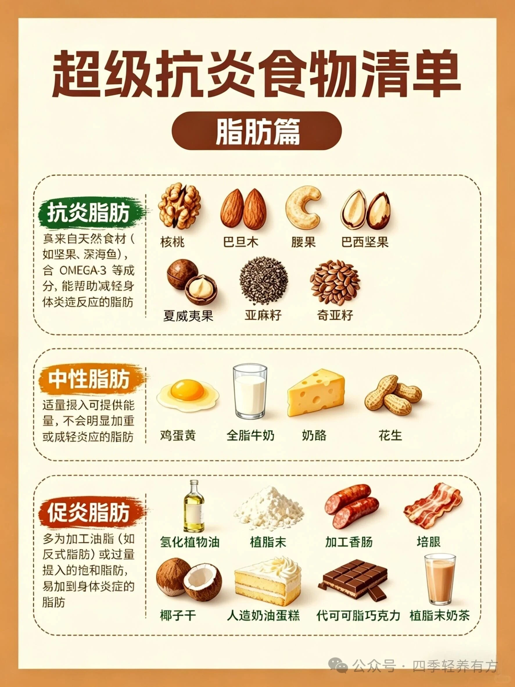 当餐建议收藏家常养生食材大全!清淡饮食必备
