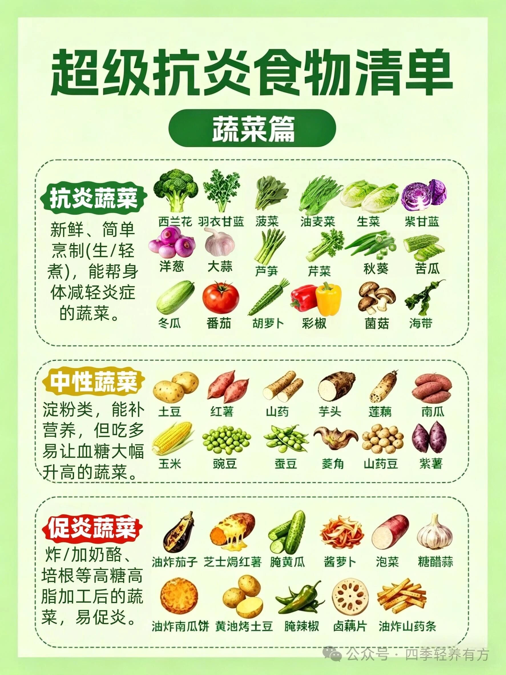 当餐建议收藏家常养生食材大全!清淡饮食必备